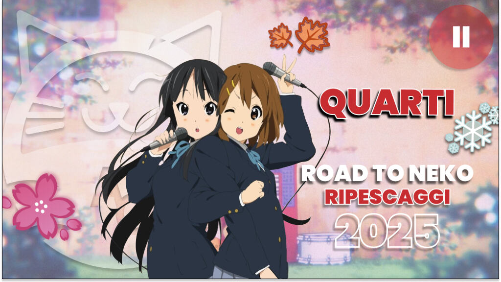 [Road to Neko] le migliori sigle del 2025: Ripescaggio Quarti sfida II