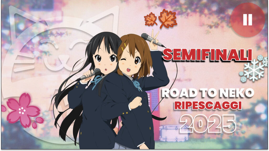 [Road to Neko] le migliori sigle del 2025: Ripescaggio Semifinali sfida II