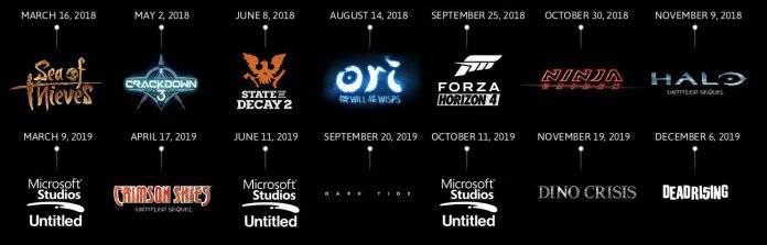 Su Xbox One sono già previsti Halo 6, Forza Horizon 4, Ninja Gaiden e Dino Crisis